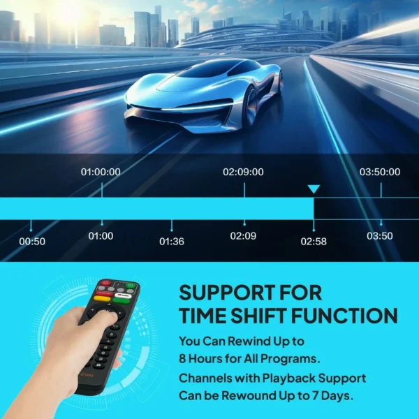 EVPAD 11S Android TV Box Merlion (Singapore Version) - Image 8