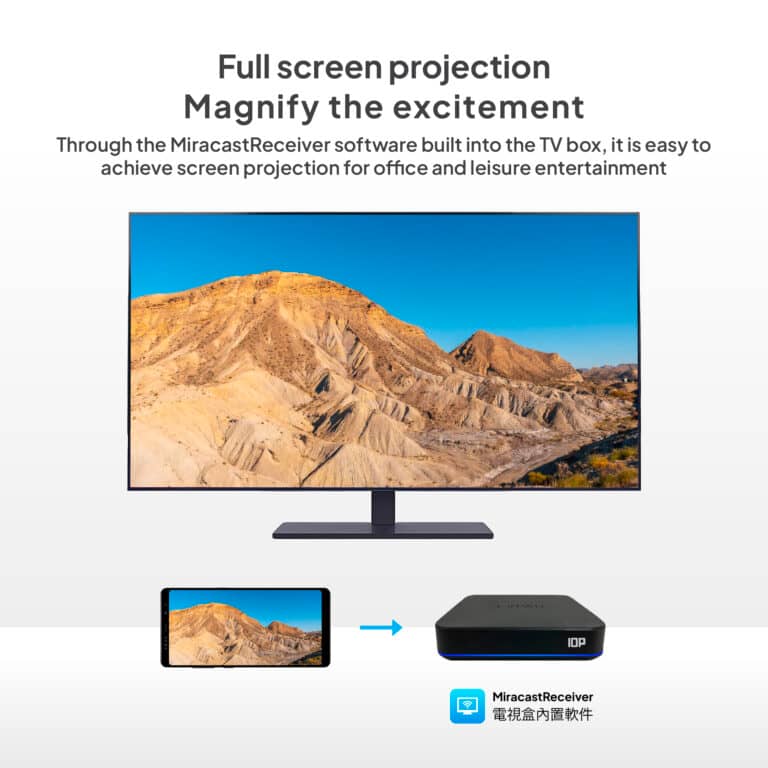 EVPAD 10P Android TV Box（マレーシア版） - 画像 (5)