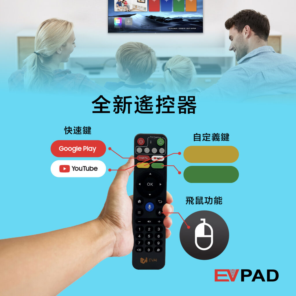 EVPAD 11S Android TV Box (International Version) - Image 5