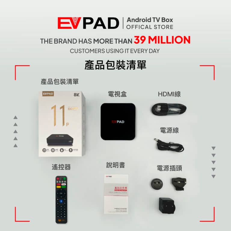 EVPAD 11P Android TV Box (International Version) - Image 5