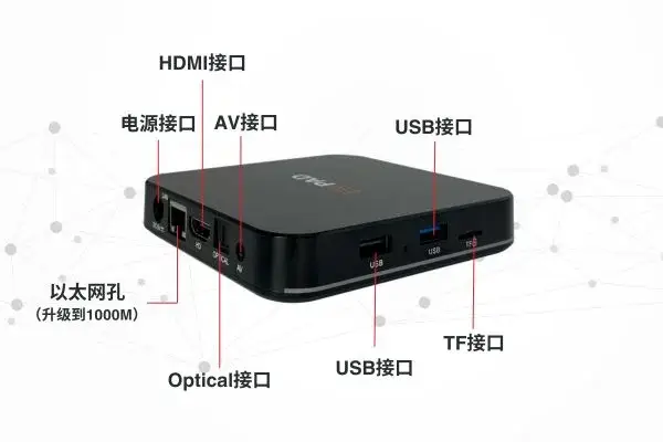 EVPAD 11P and 11S TV Box Accessories Introduction