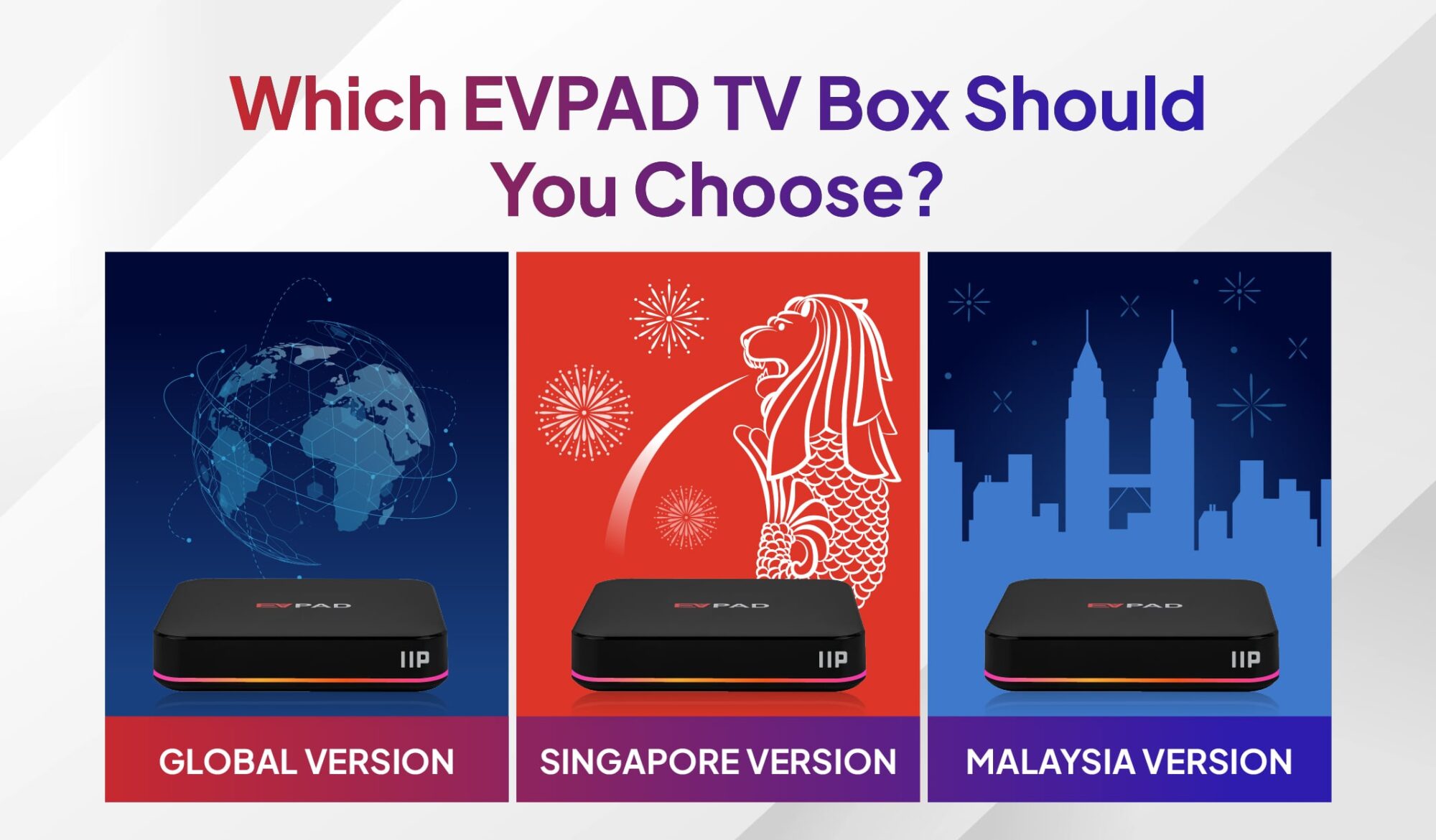 EVPAD TV Box version comparison – Global, Singapore, Malaysia