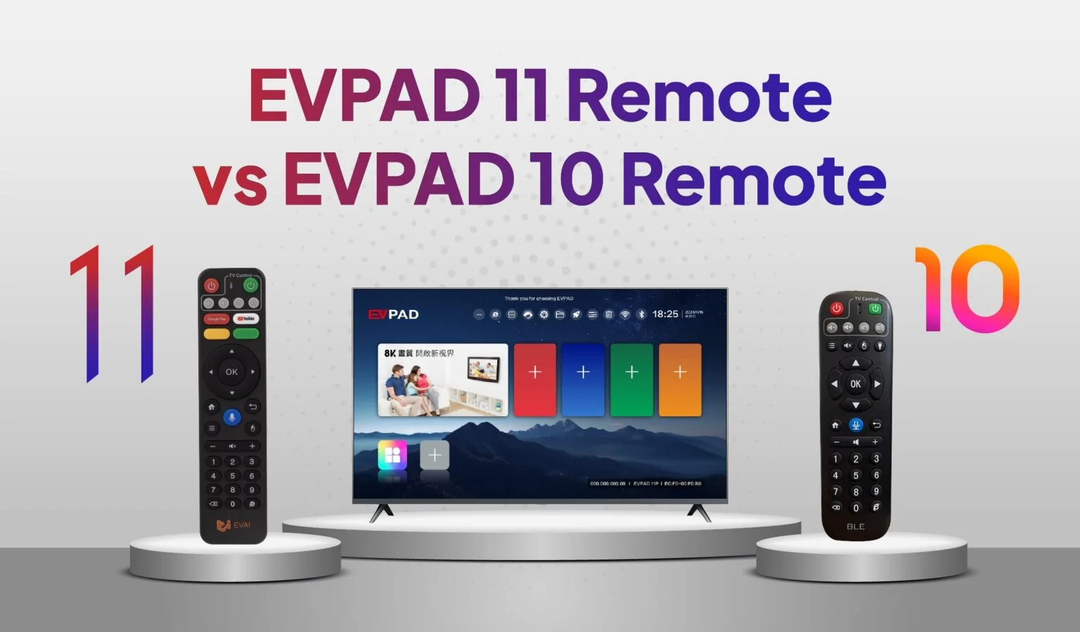 EVPAD11与 EVPAD10遥控器对比:功能与区别 EVPAD 11与EVPAD 10遥控器对比:功能与区别