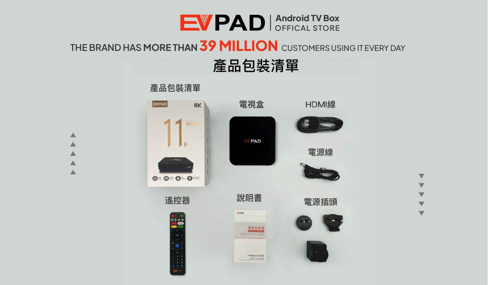 EVPAD 11P Smart TV Box with full packaging contents