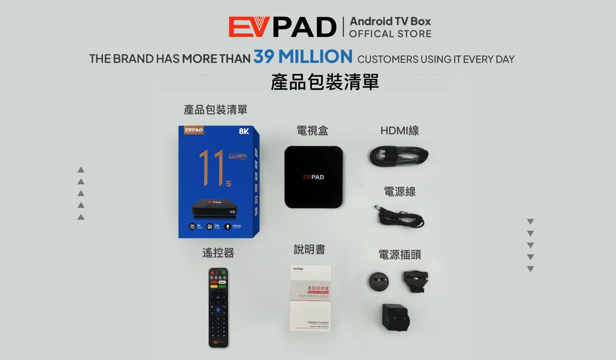 EVPAD 11S Unboxing