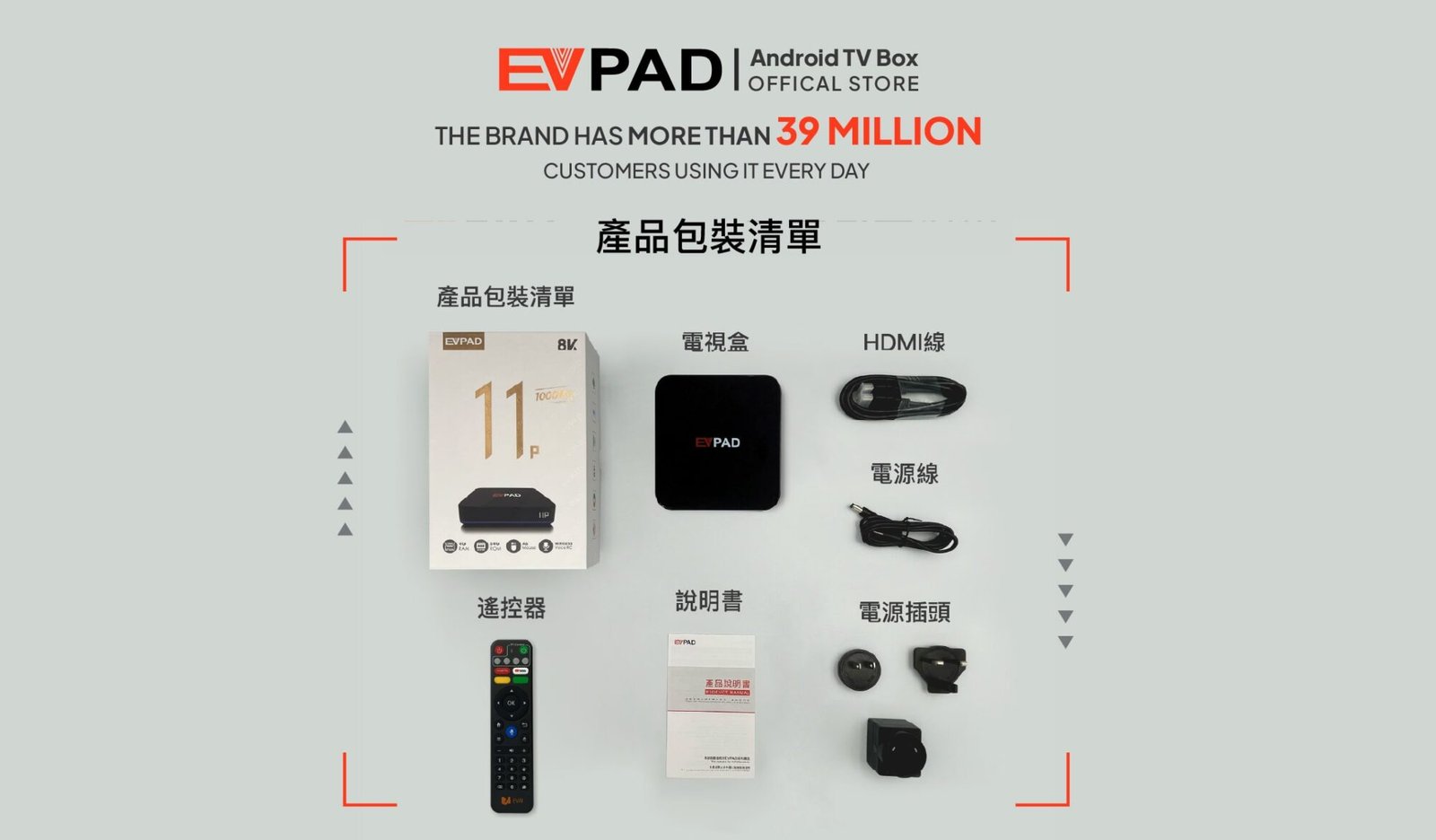 EVPAD 11P・11S セットアップガイド:TVボックスの設置と接続方法 EVPAD 11P Packaging