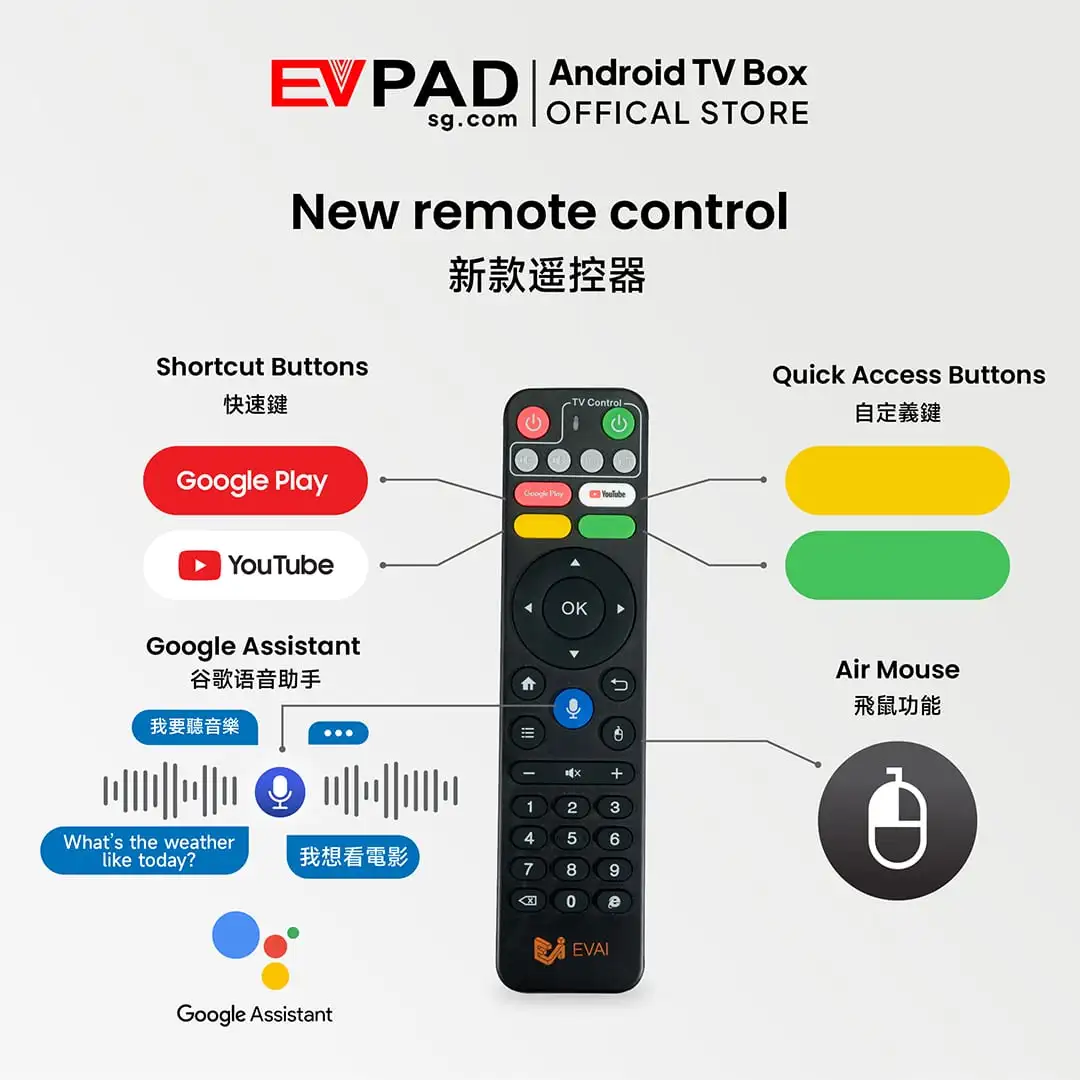 EVPAD 12S Android TV Box (International Version) EVPAD 12S remote control with shortcut buttons, voice control, and air mouse.