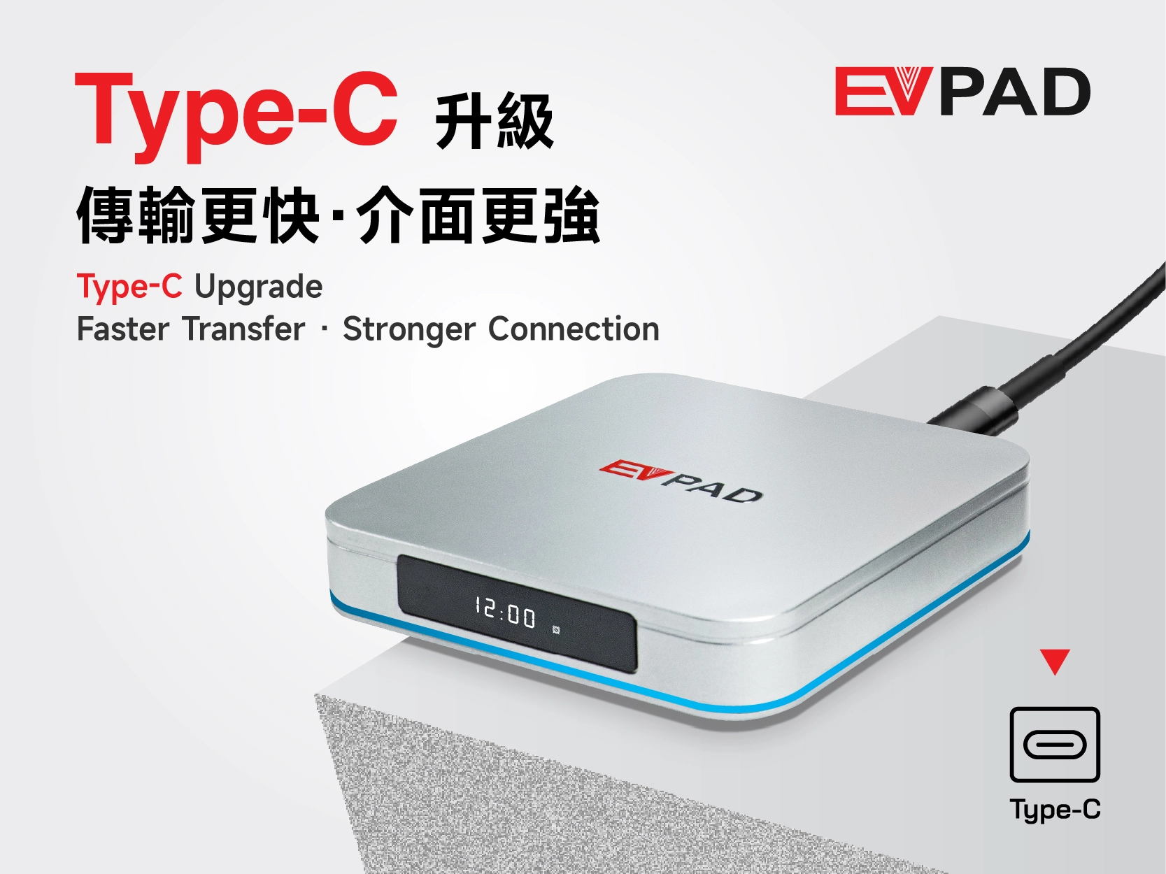 EVPAD 12 Official Launch: The Next-Generation Smart TV Box with Android 12, WiFi 6, and HDR10