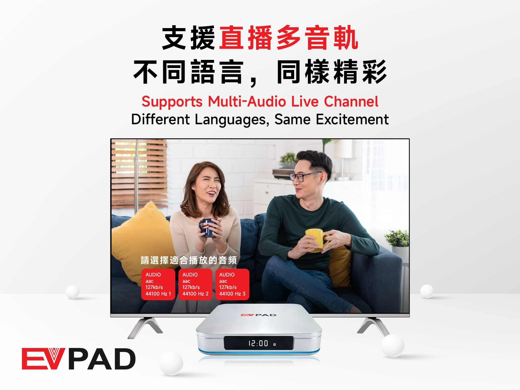 EVPAD 12 Official Launch: The Next-Generation Smart TV Box with Android 12, WiFi 6, and HDR10