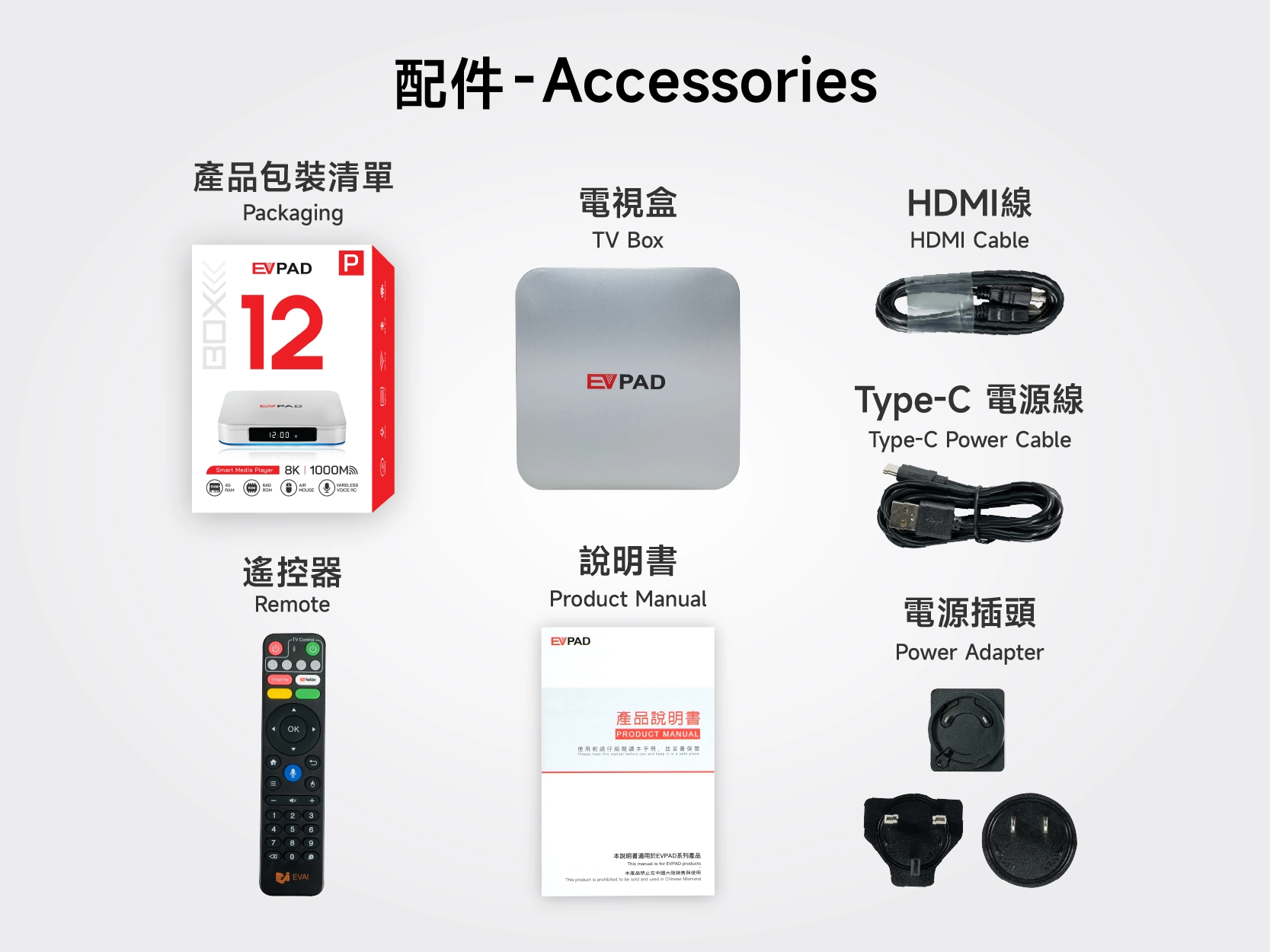EVPAD 12P Android TVボックス(国際版) EVPAD 12 Android TV Box with remote, HDMI cable, Type-C power cord, and adapter
