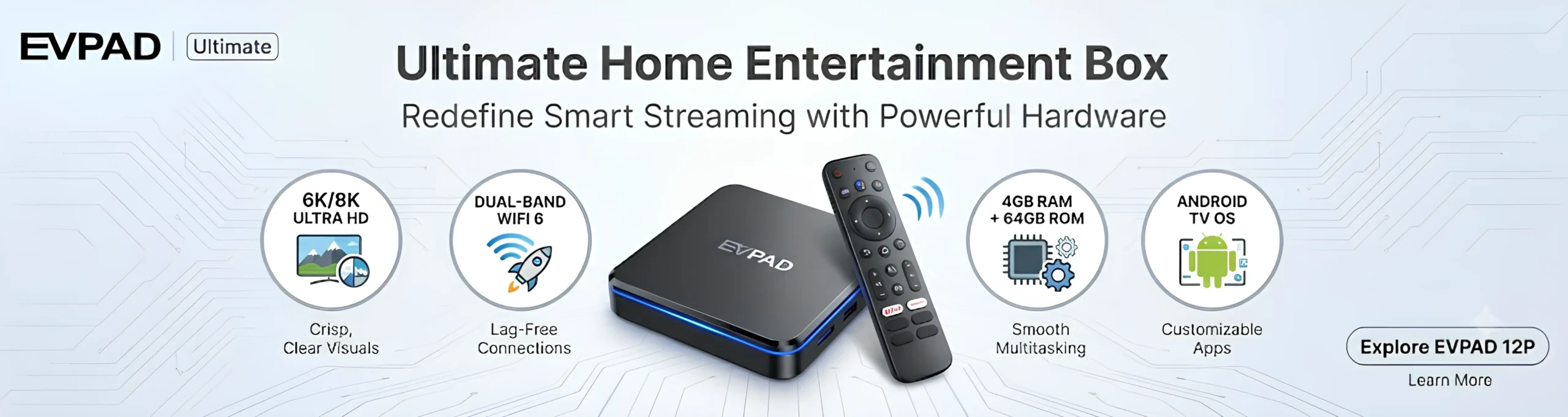 EVPAD Smart TV Box Home Entertainment System